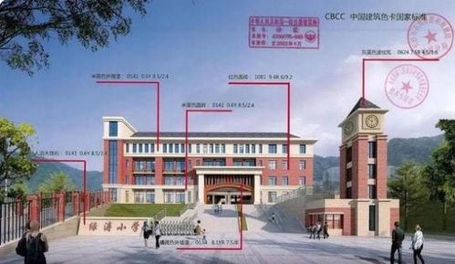 教育再爆发 望城区又一所小学批前公示 效果图曝光