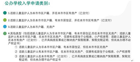 2020年蚌埠市工农中心小学一年级招生简章